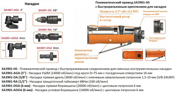Набор пневматических инструментов AIRPRO SA3901K